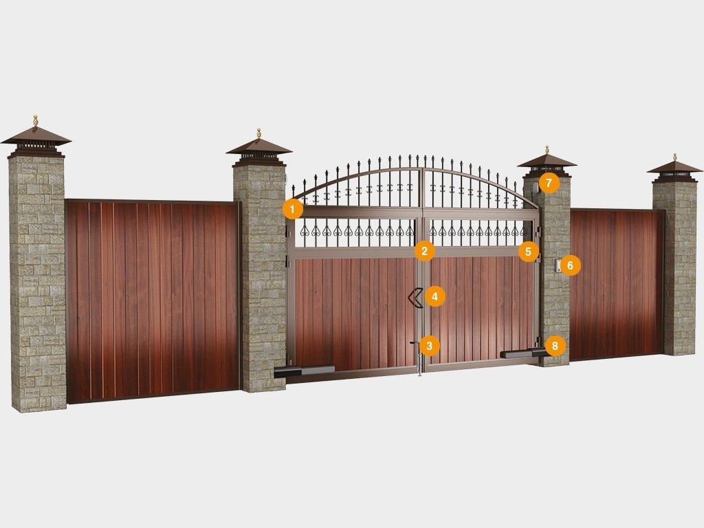 Конструкция распашных уличных ворот Тюмень